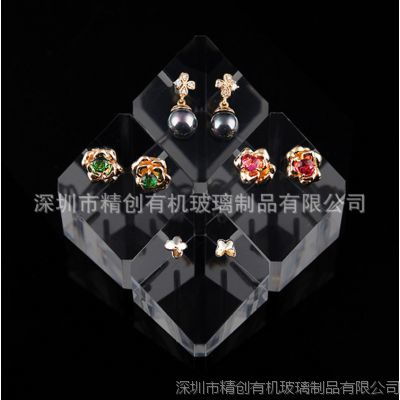 中國供應商與家用電器價格趨勢分析