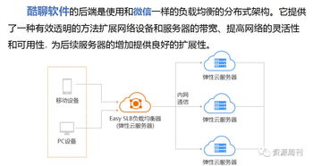 宇飛來酷聊量子云研發中心 前沿科技與創新咨詢平臺