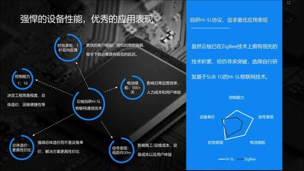 物聯網全景動態圖譜2.0 智能門鎖企業匯總與市場咨詢分析